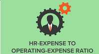 HR Planning and Payroll Management HR Expenses to Operating Expense Ratio